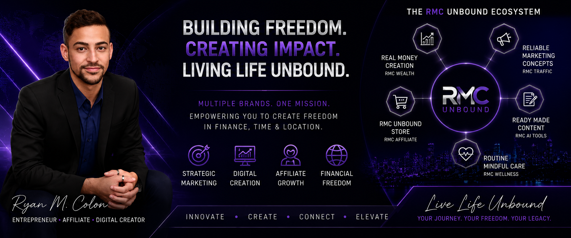 RMC Unbound social media cover with Ryan M. Colon and the connected ecosystem